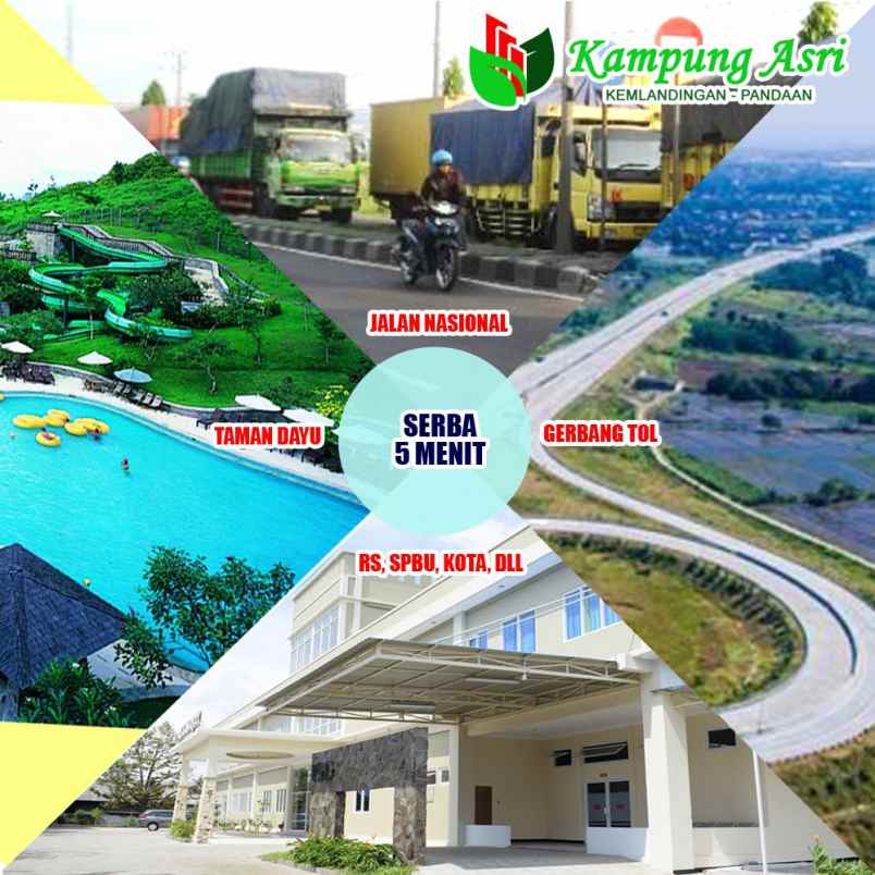 rumah jl kemlandingan wedoro pandaan