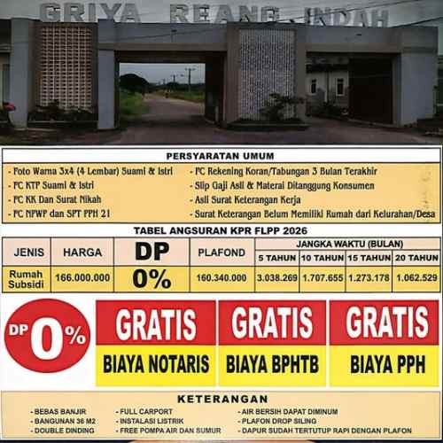rumah subsidi griya reang serang