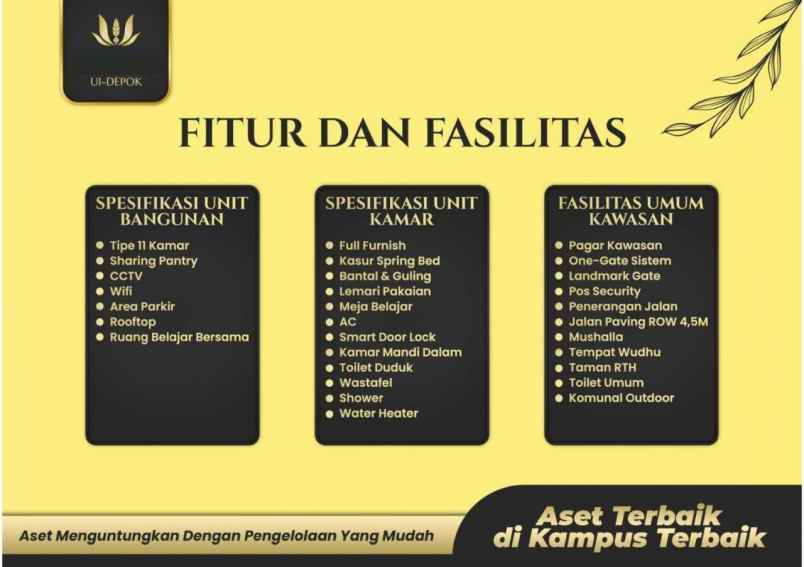 dijual ruko gudang kantor kukusan