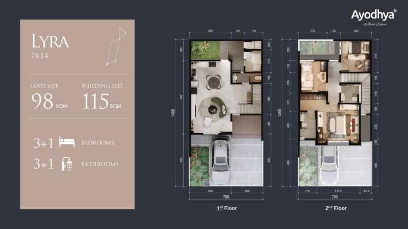 dijual rumah ayodhya garden alam sutera