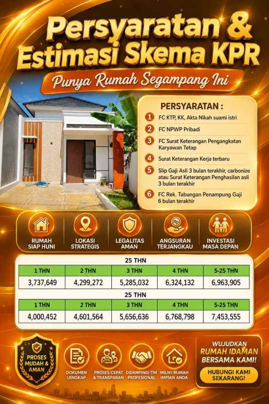 dijual rumah cimanggis