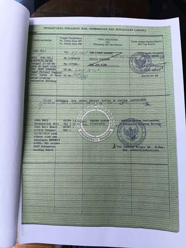 dijual tanah jl h gofur cilame