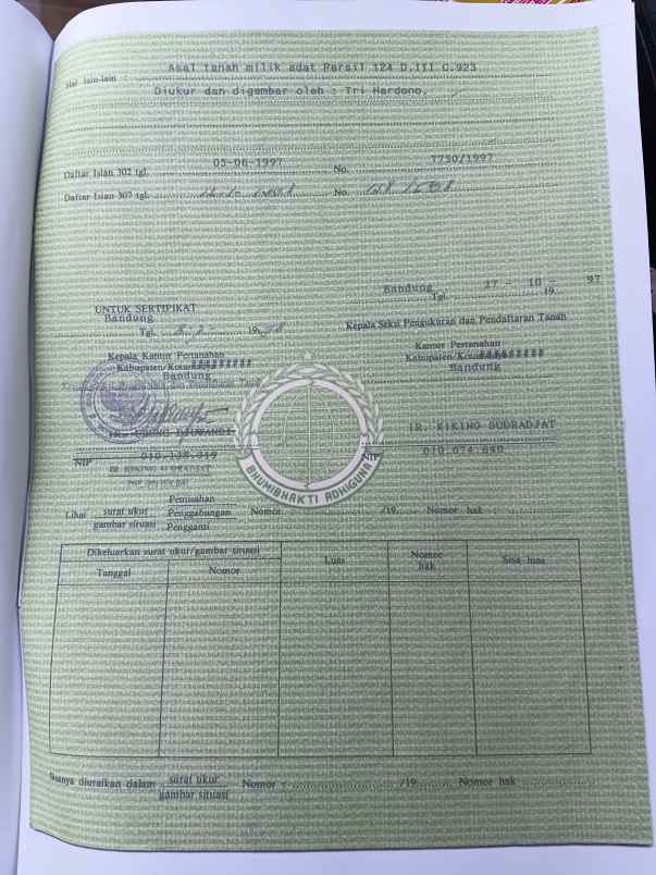dijual tanah jl h gofur cilame