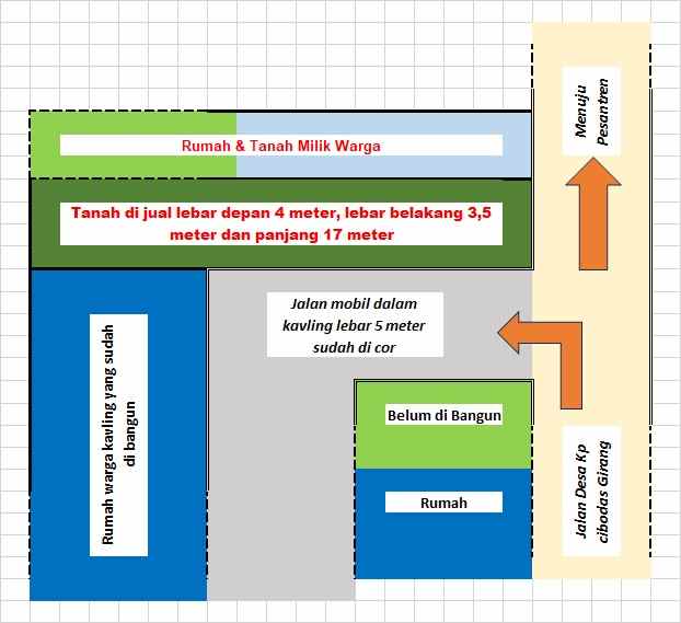 dijual tanah kp cibodas girang desa