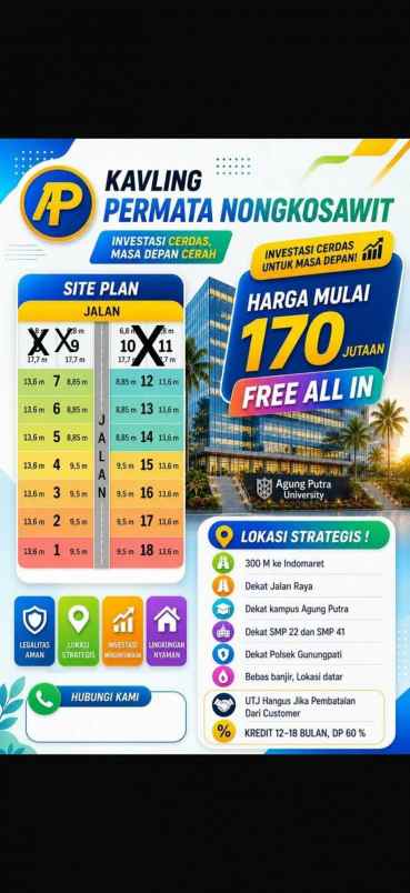 dijual tanah nongkosawit