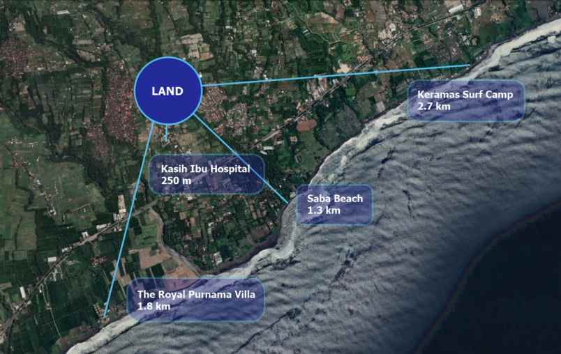 dijual tanah saba gianyar