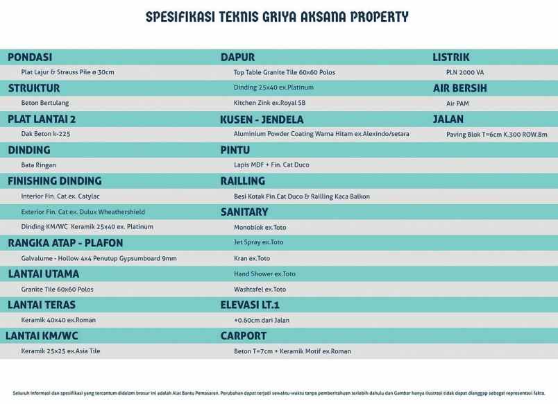 hunian murah dan strategis di karah tamaasri surabaya