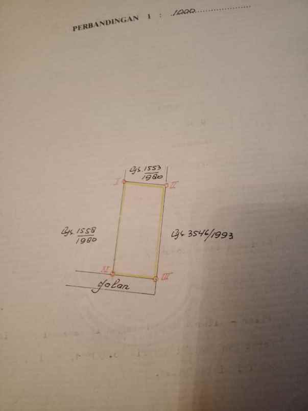 jual tanah cocok buat rumah dan usaha