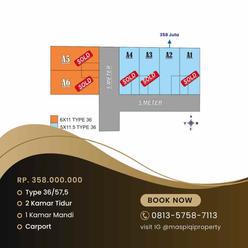 rumah sedang progres tinggal finishing saja