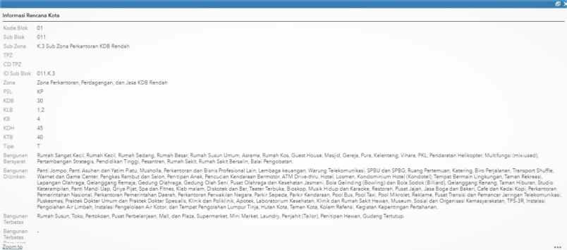 tanah jalan kamal muara