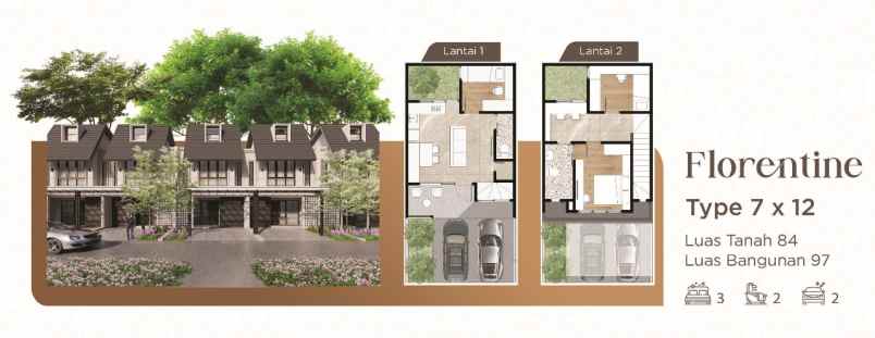 botanica cibubur harga perdana terjangkau