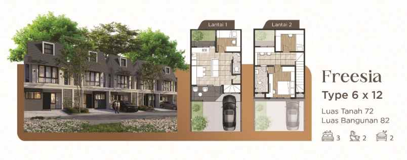 botanica cibubur harga perdana terjangkau