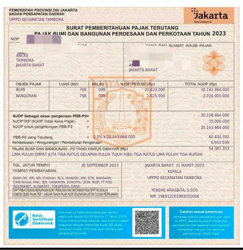 dijual ruko gudang kantor angke tambora