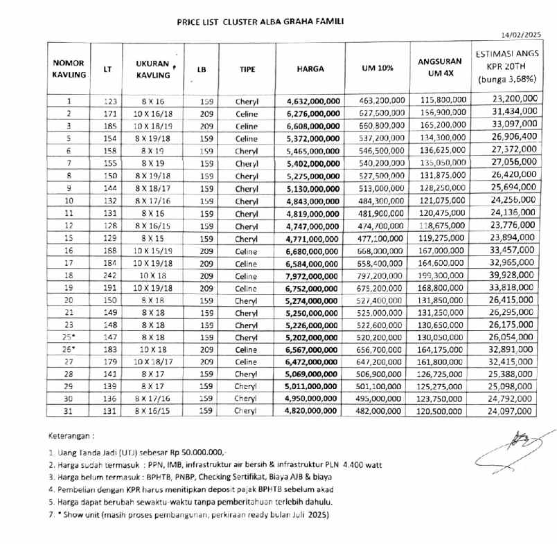 dijual rumah graha famili surabaya