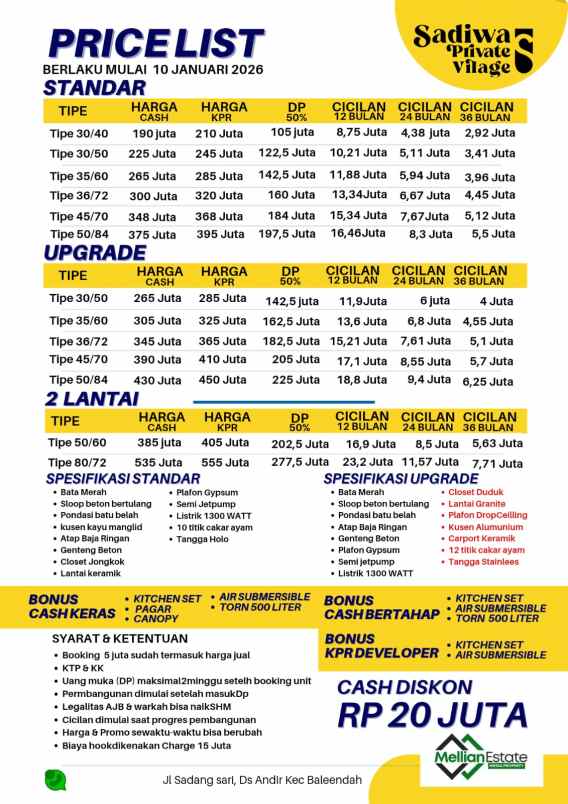 dijual rumah jln cikoneng bojongsoang