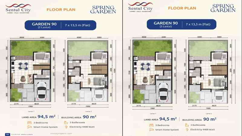 dijual rumah sentul city