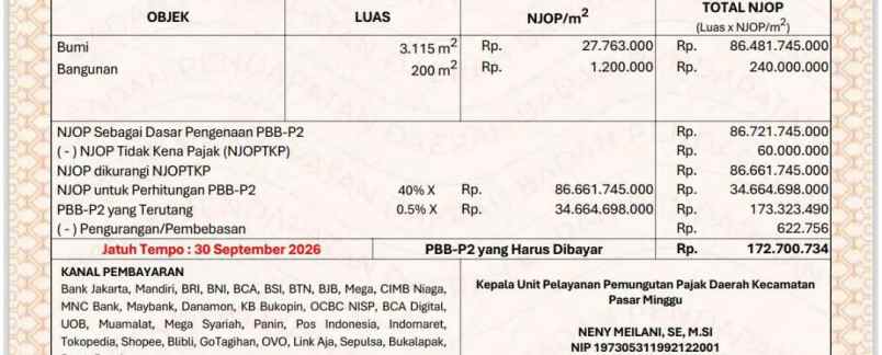 dijual tanah jl raya pasar minggu