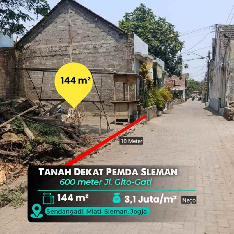 dijual tanah sleman