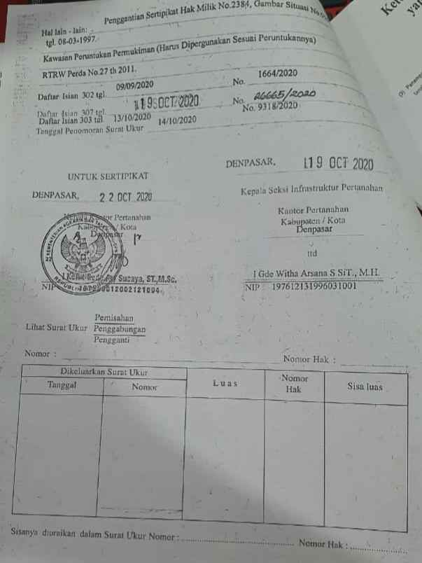 dijual tanah suwung kangin