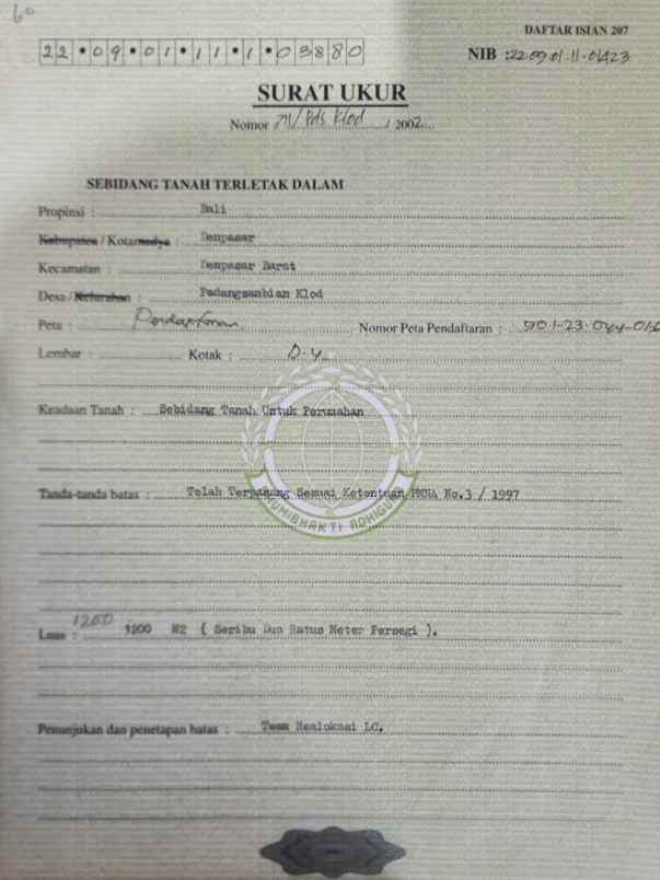 disewakan tanah teuku umar barat