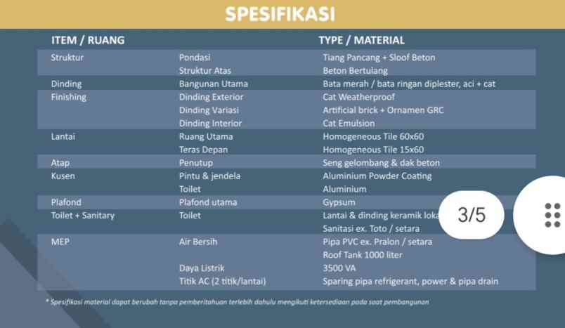 new launching ruko evergreen suvarna sutera tangerang