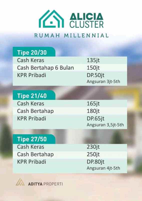 rumah bedahan sawangan depok