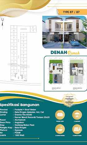 rumah jl karanglo bentoel itn