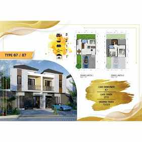 rumah jl karanglo bentoel itn