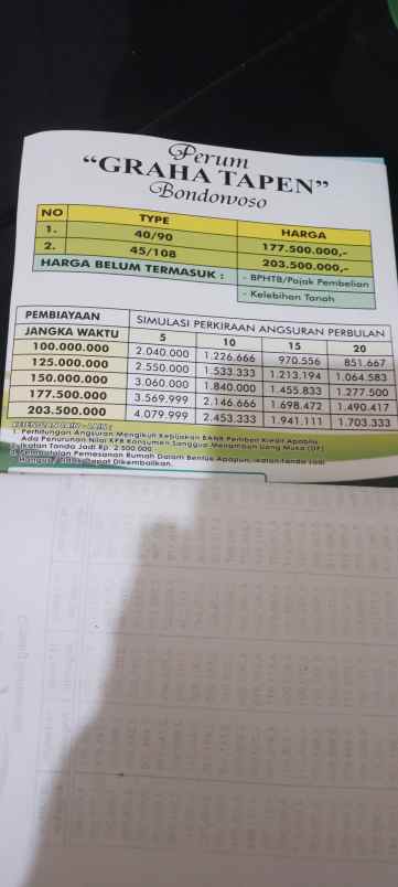 rumah strategis prospeck untuk hunian serta investasi