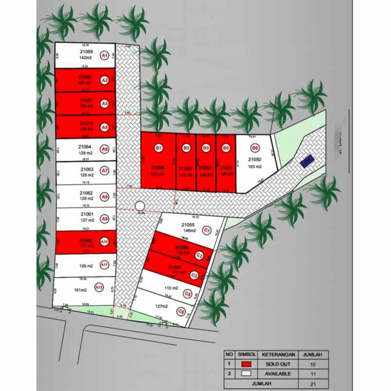 dijual rumah jl durian raya