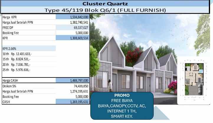 dijual rumah jl raya tapos tapos depok