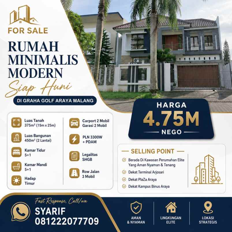 dijual rumah pbi araya