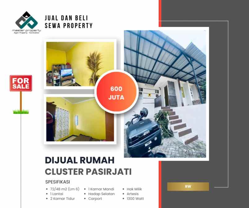 dijual rumah ujungberung