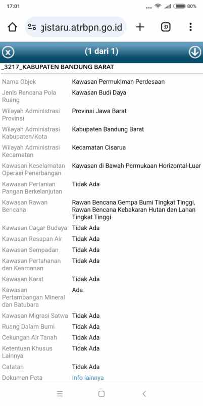 dijual tanah jl h gofur cilame
