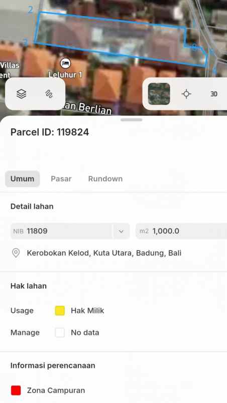 dijual tanah jl intan permai lp kerobokan