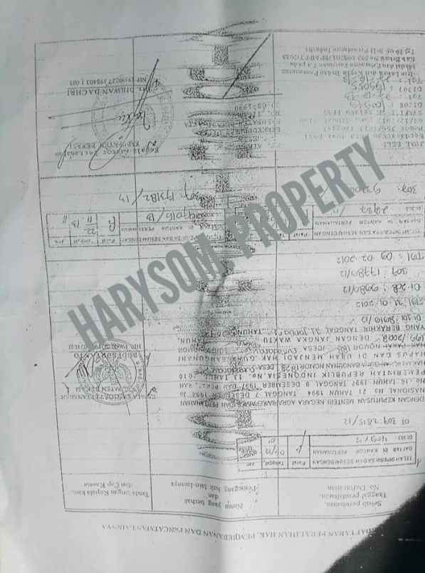 dijual tanahb2 8 hektar cikarang barat