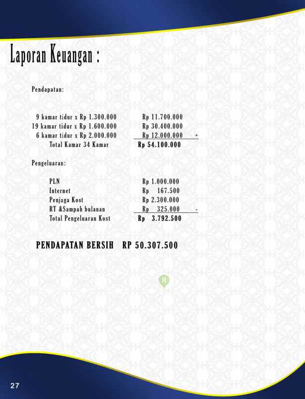 rumah jelambar grogol