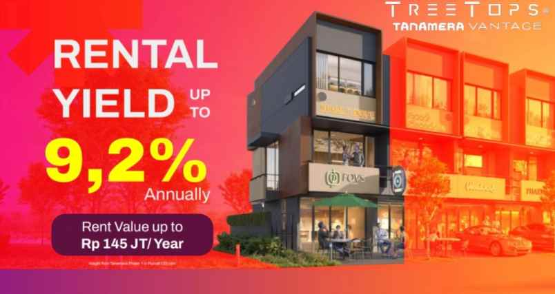 dijual ruko gudang kantor lippo cikarang kab bekasi
