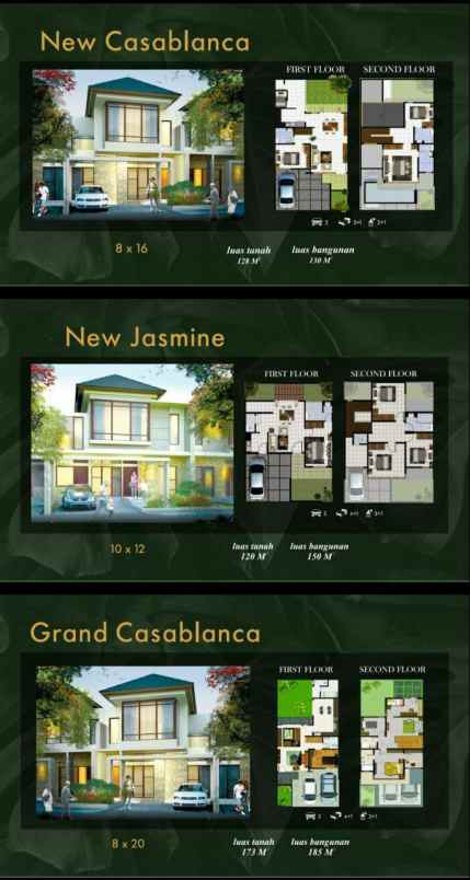 rumah jalan parangtritis km 5