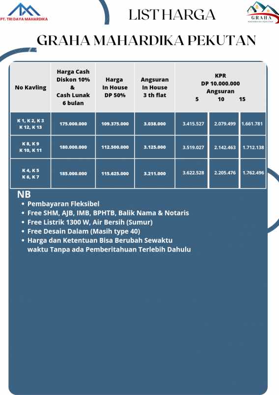 rumah jalan sampoerna pekutan
