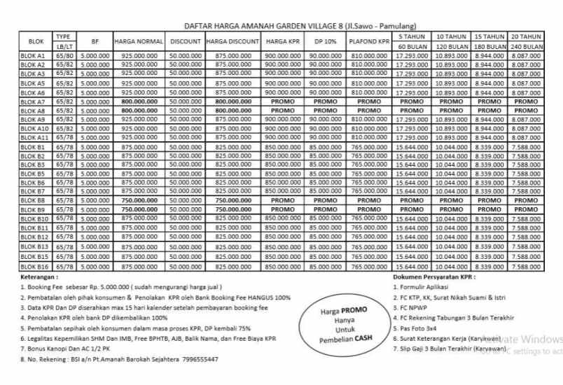 rumah jalan sawo pondok benda