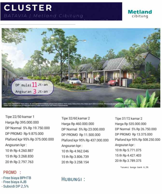 rumah jl metland cibitung