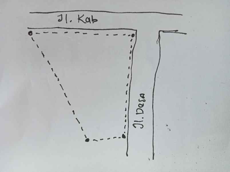 tanah kp malang sari des cikiruh