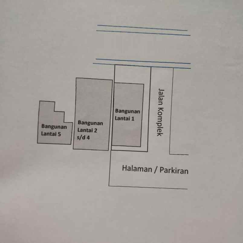 dijual gedung siap pakai strategis di area tanah abang