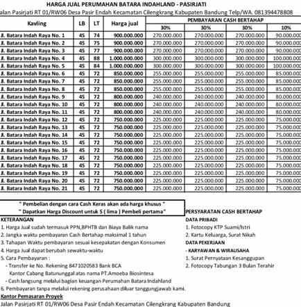 dijual rumah 2 lantai pasir jati bandung