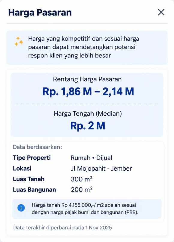 dijual rumah jl mojopahit jember