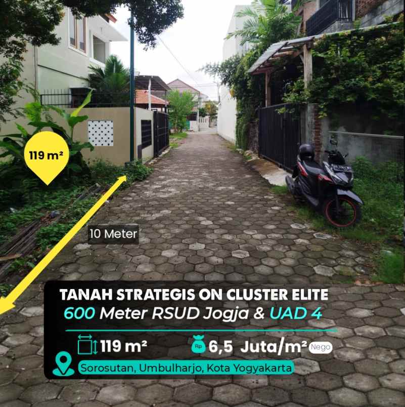 dijual tanah sorosutan umbulharjo