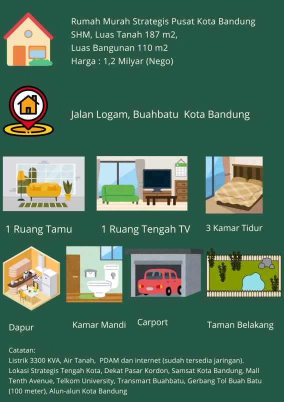 jual rumah murah buahbatu kota bandung
