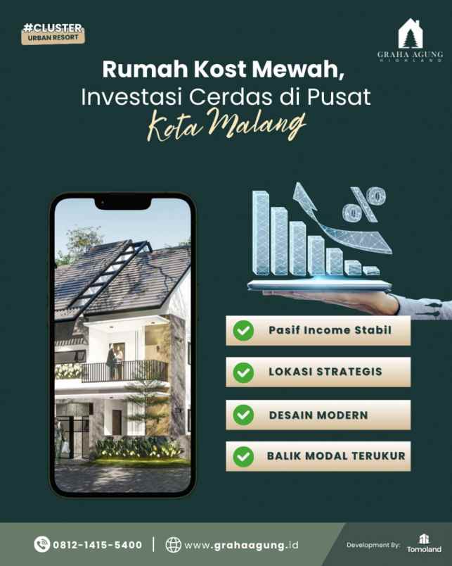kostel malang fully furnished premium