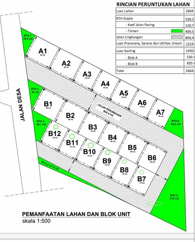 perumahan jonggrangan mertoyudan magelang